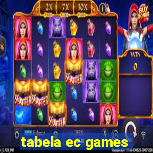 tabela ec games